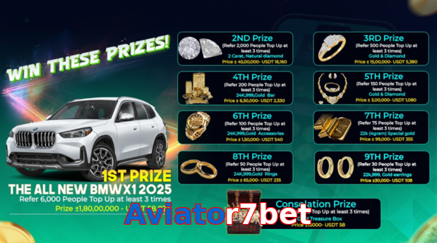 Aviator7bet game app for Pakistan players