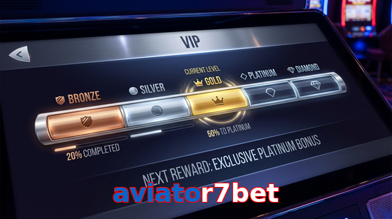 Game list for Aviator7bet vip section